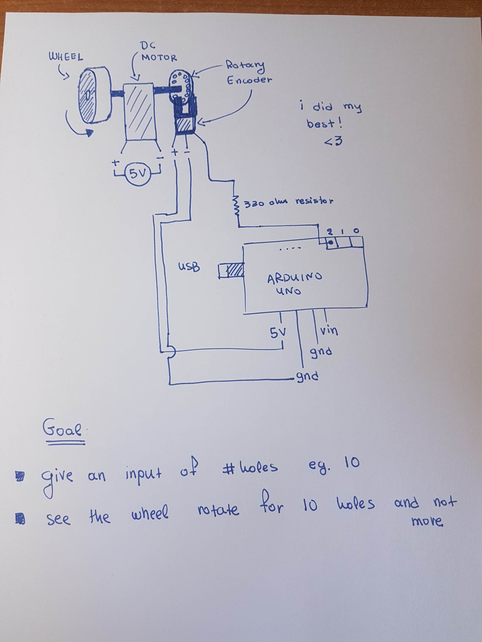 DC Motor Wheel Encoder with Interrupts - General Guidance - Arduino Forum