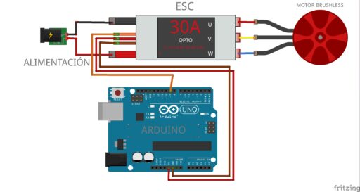 Figura-5.-Esquema-de-conexion-de-un-motor-Brushless-512x273