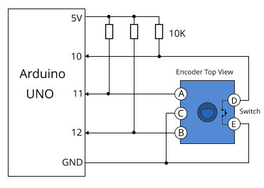 EC11-VER-20-CIR