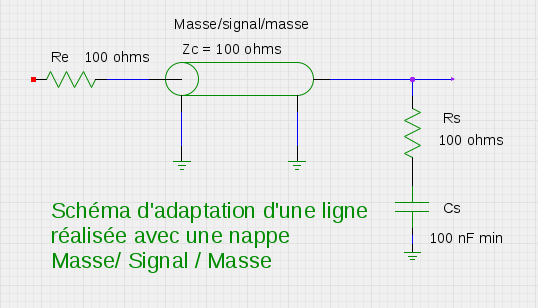 impédance_nappe1.png