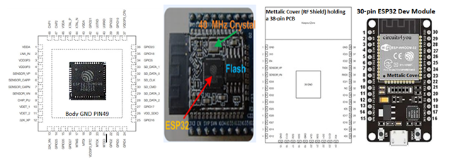 esp32AllFour