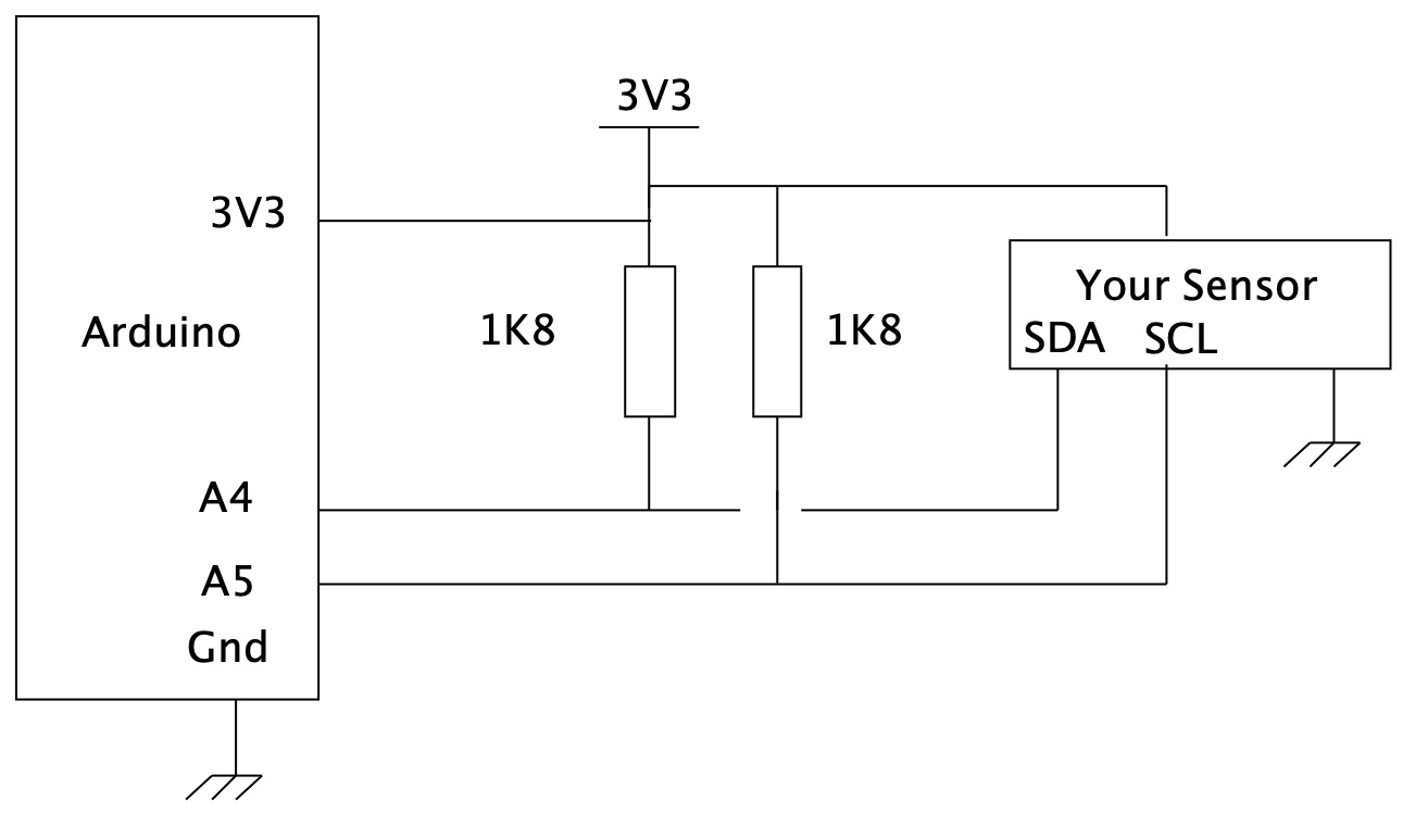 I2C sensor working on Uno R3, not R4 WiFi - UNO R4 WiFi - Arduino Forum