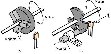 fig22.gif
