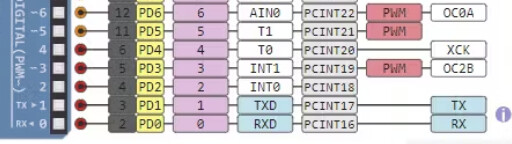 Optical Encoder skips pulses at high speeds - Sensors - Arduino Forum