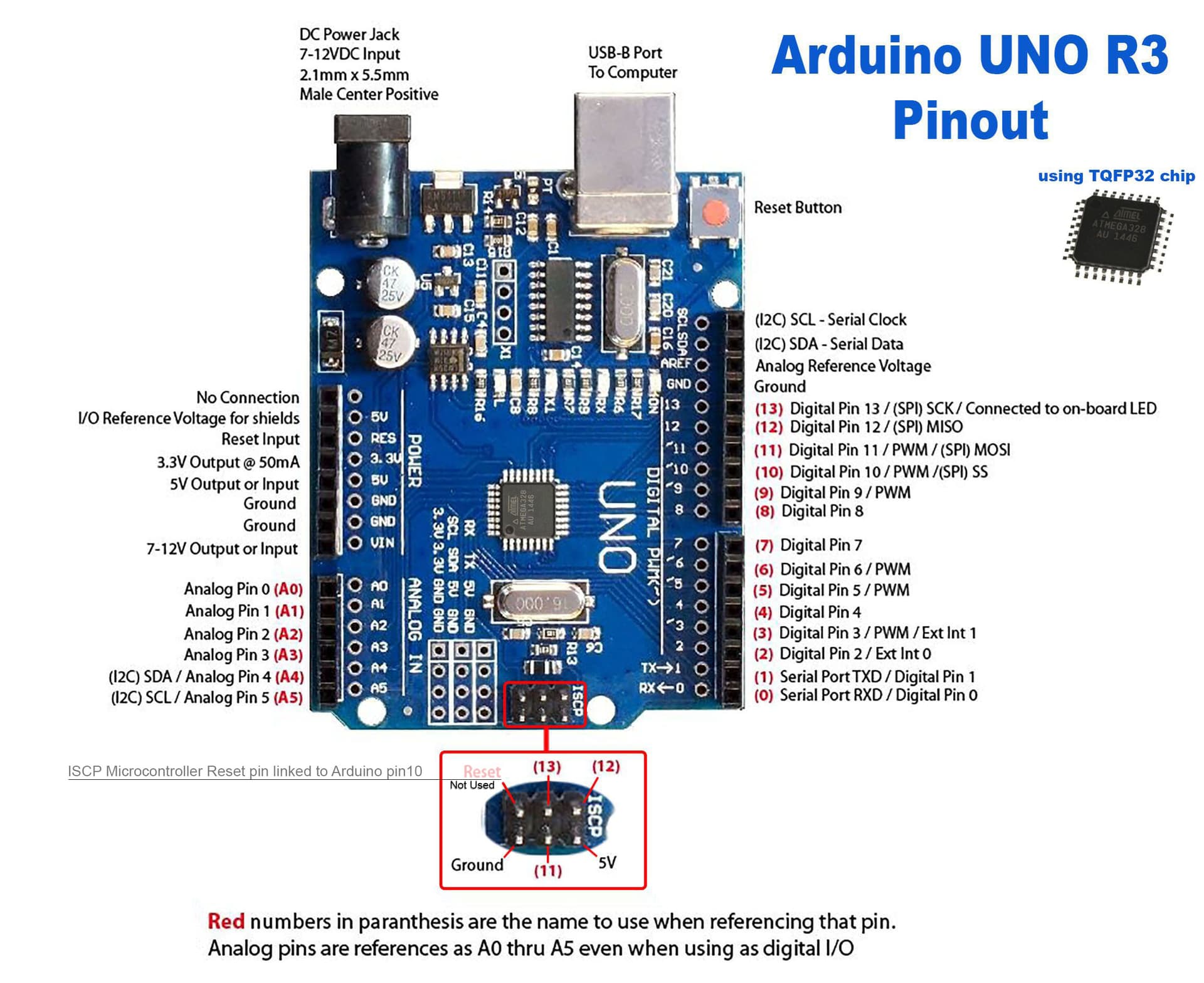 How to make the circuit for programming ATTINY44A ? - General Guidance ... image.