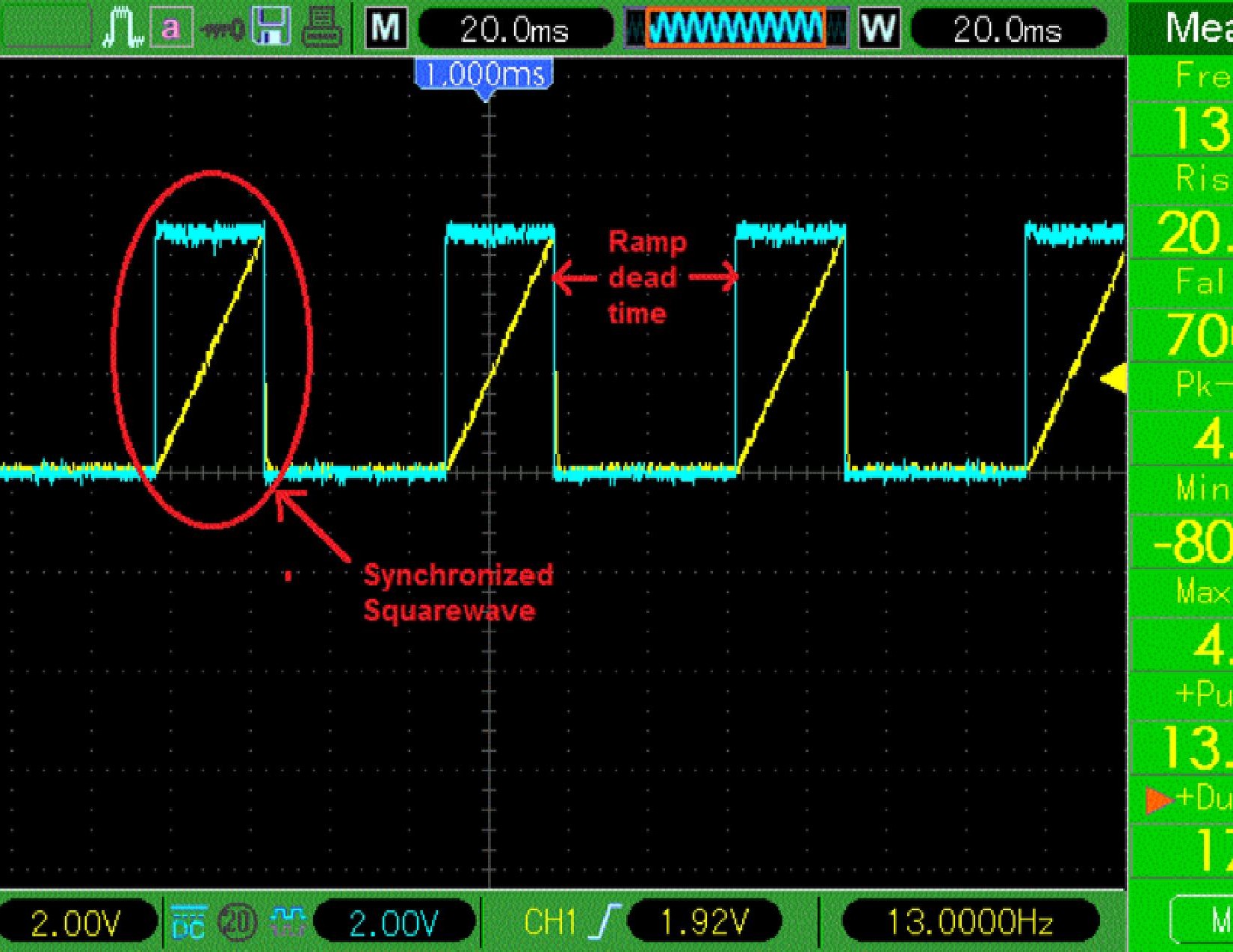 ATTiny85; order of magnitude loss of speed when enabling map AnalogRead ...