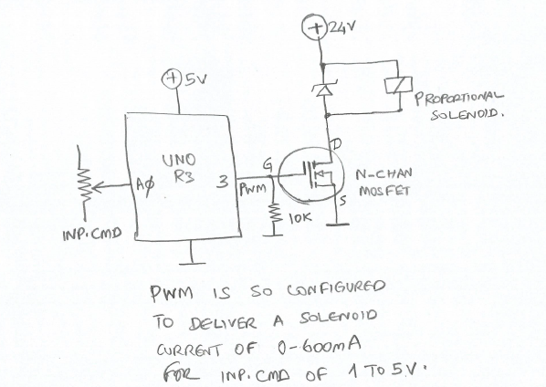 Current sensing amplifier... - Motors, Mechanics, Power and CNC ...