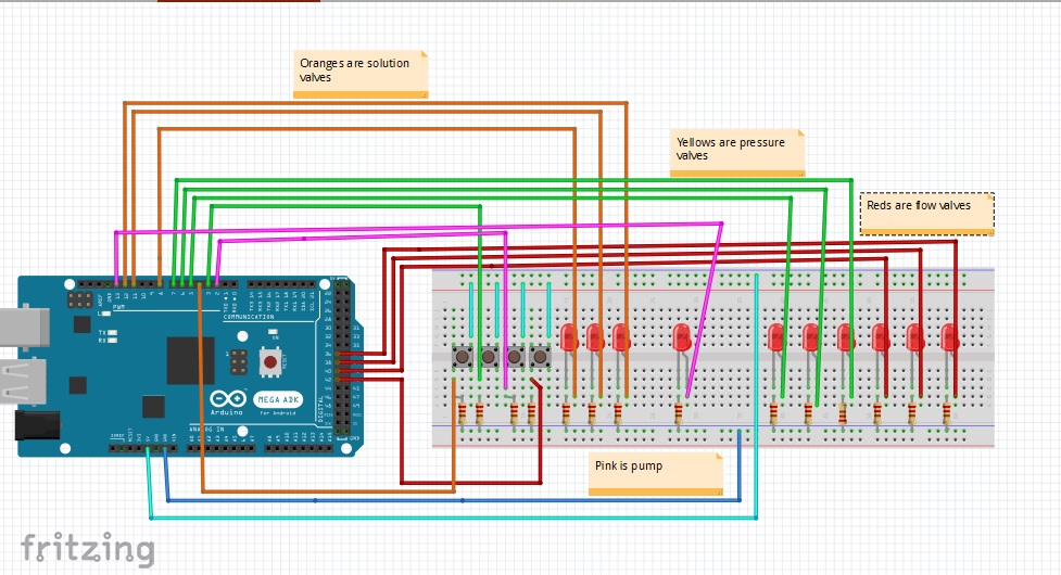 Flow and pressure controlling device - Programming - Arduino Forum