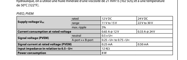Techspec PVEM.jpg