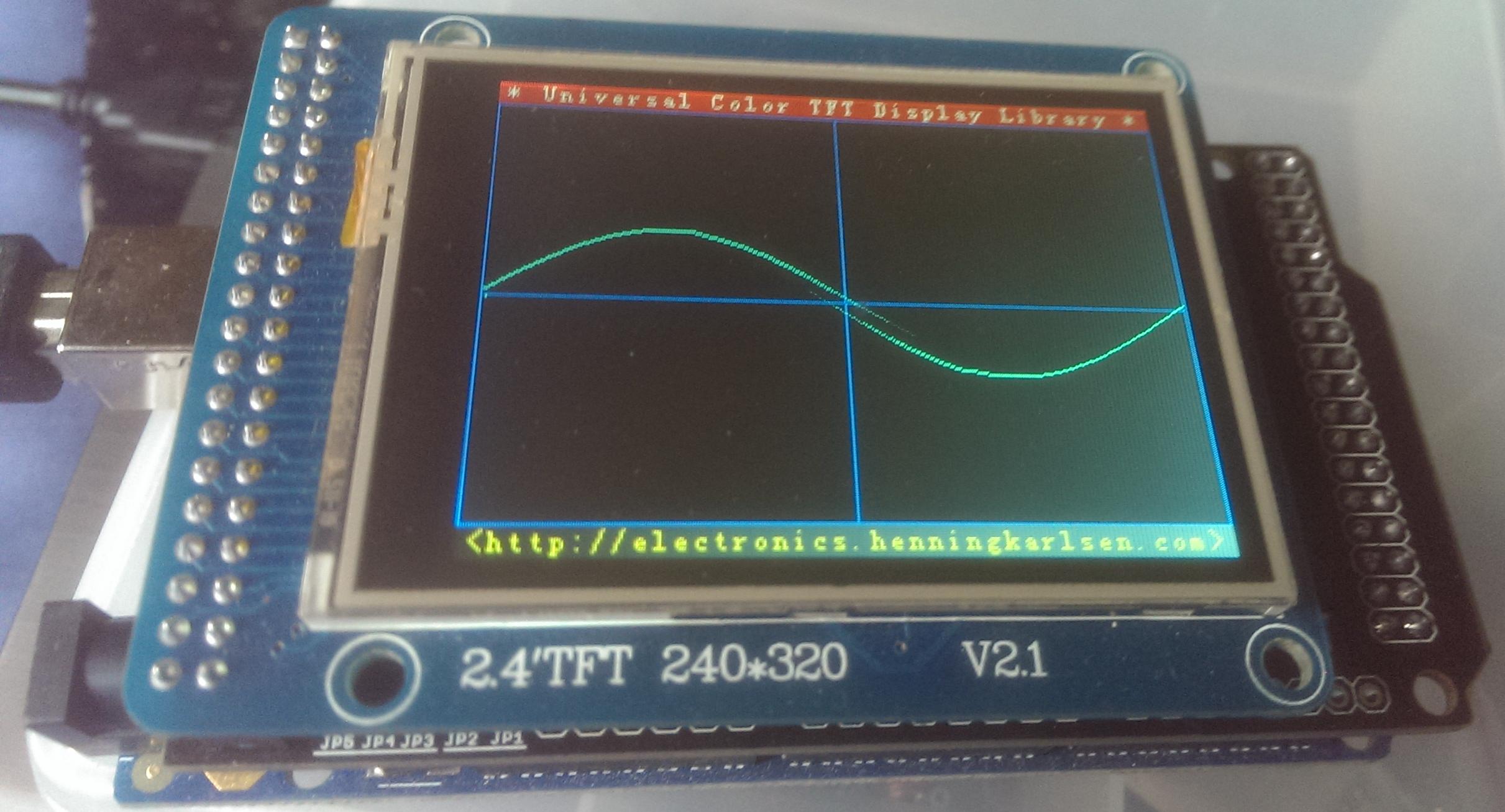 Use of 2.4