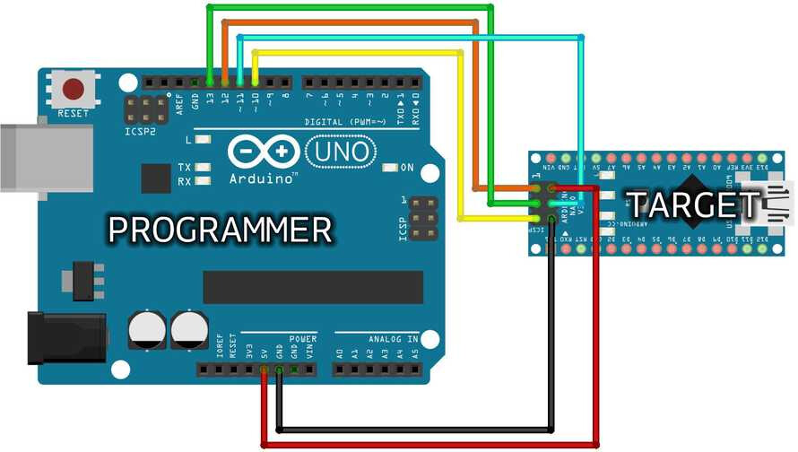 Off brand nano as ISP - Project Guidance - Arduino Forum