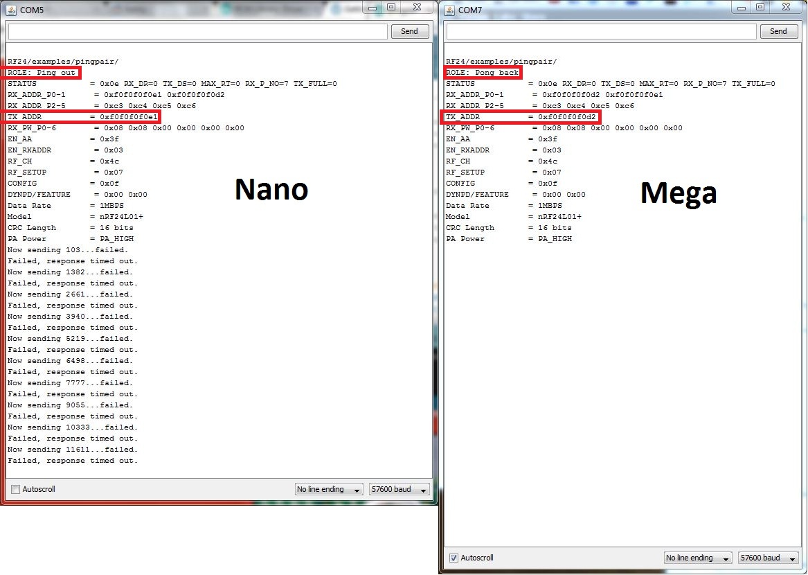 RF24 Library: Driver for nRF24L01(+) 2.4GHz Wireless Transceiver - Page ...