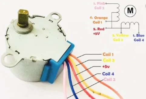 28BYJ-48-5V-Stepper-Motor-pinout