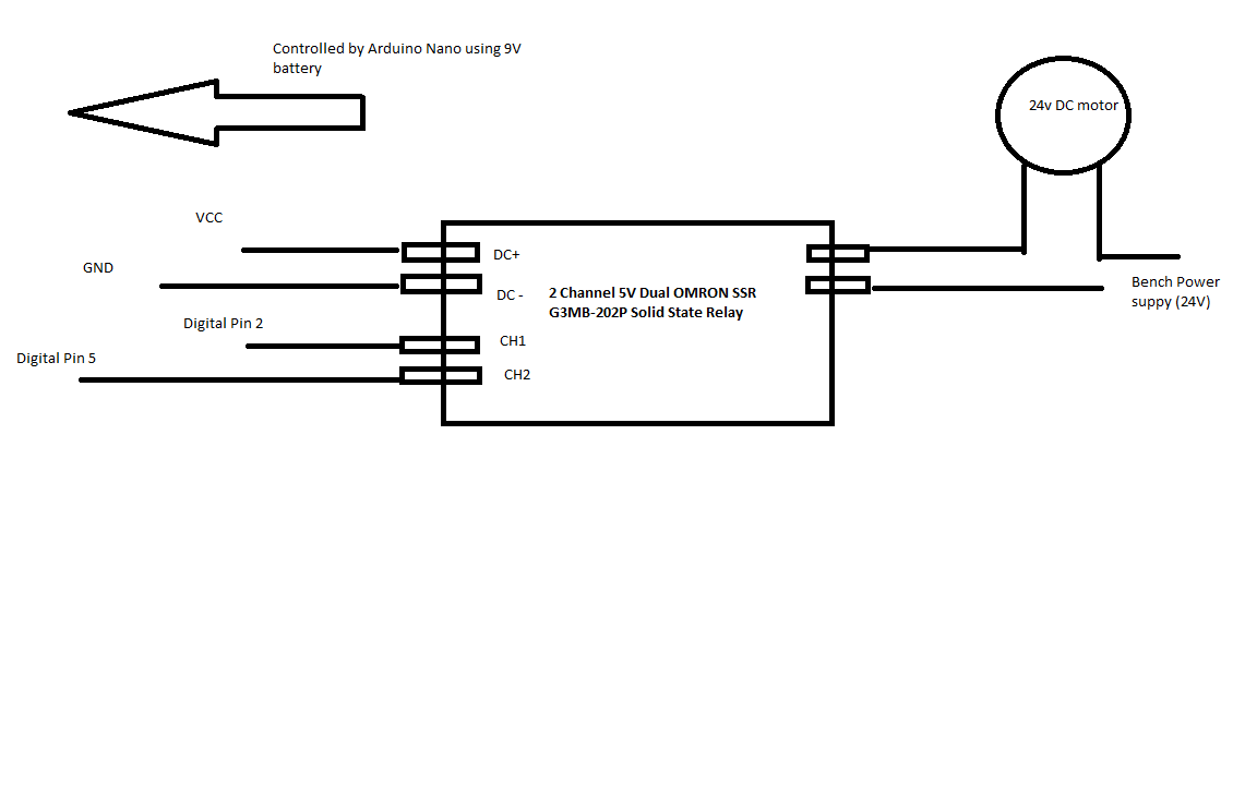 Arduino to control 24 motor - General Guidance - Arduino Forum