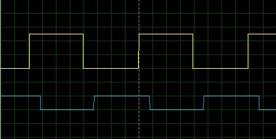 how to create two pwm pulses with a delay using pwm.h - Programming ...
