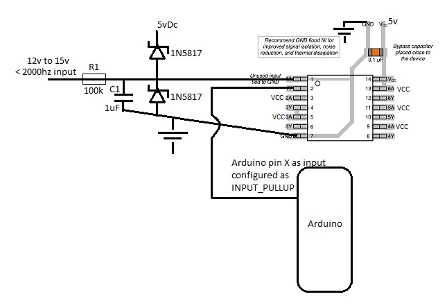 rpmCircuit2