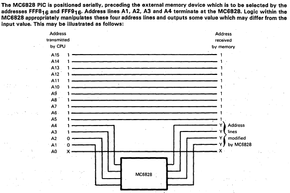 6828_Arduino_Tester_Logical.png