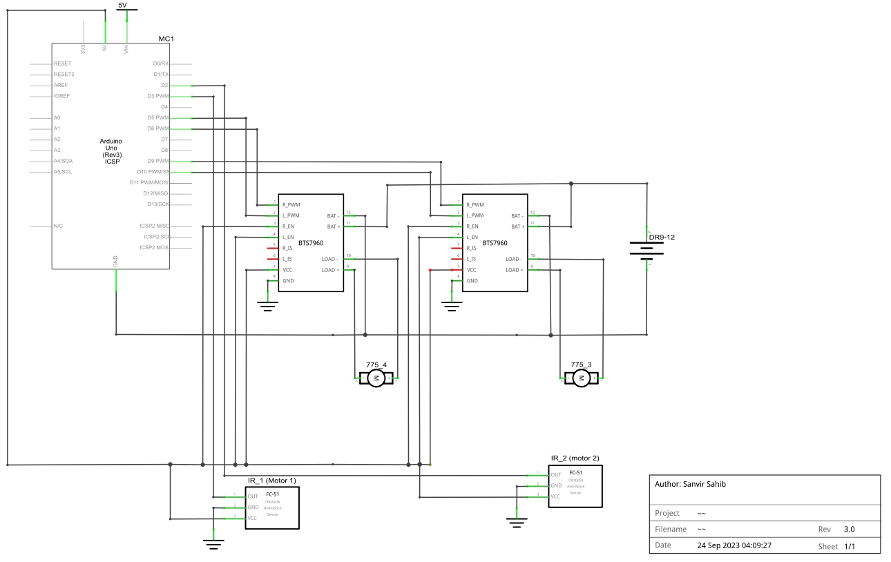 Motor reading fluctuates randomly in PI controlled system - Motors ...