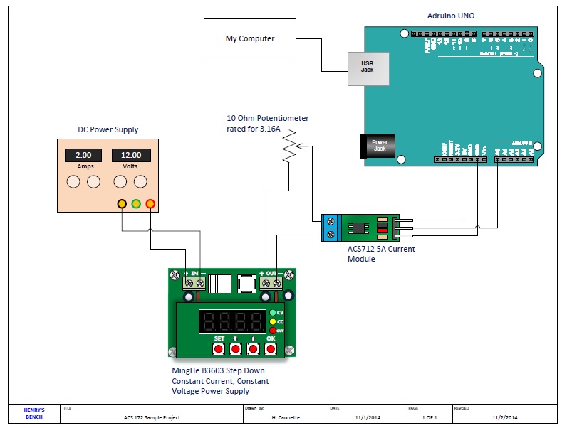 Potentiometer value needed to change the range of Arduino Current ...