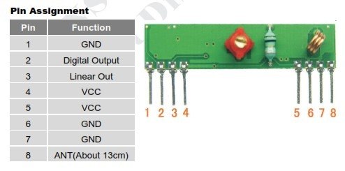 modulorfreceptortransmissor433mhz_MLBO3211240234_102012.jpg