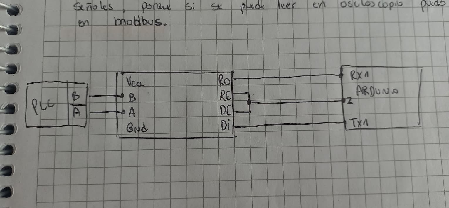 Arduino conexion Modbus PLC DELTA - Software - Arduino Forum