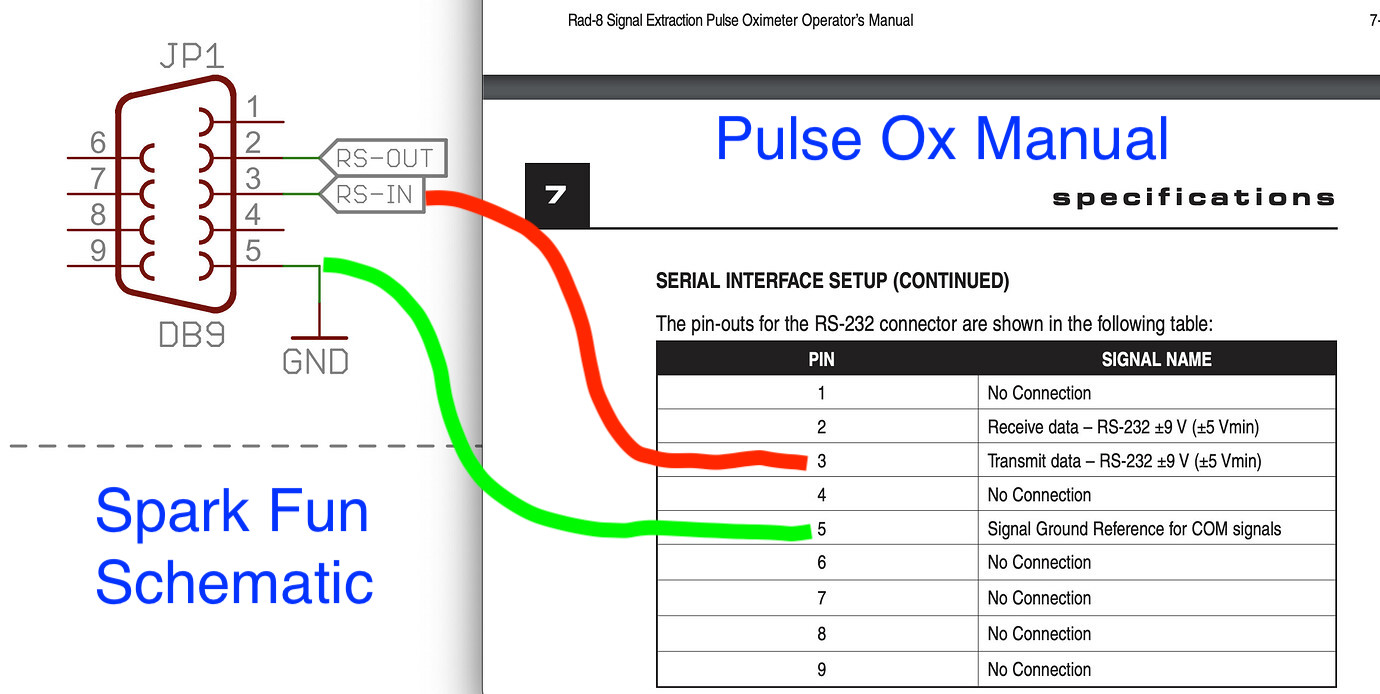 Reading RS232 Serial Data from a Pulse Ox - General Guidance - Arduino ...