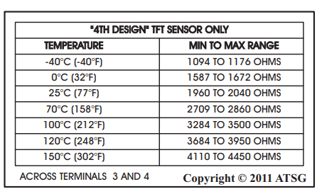 Idenfitying Temp Sensor - Sensors - Arduino Forum
