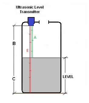 Is that possible to make ultrasonic sensor know the depth automatically ...
