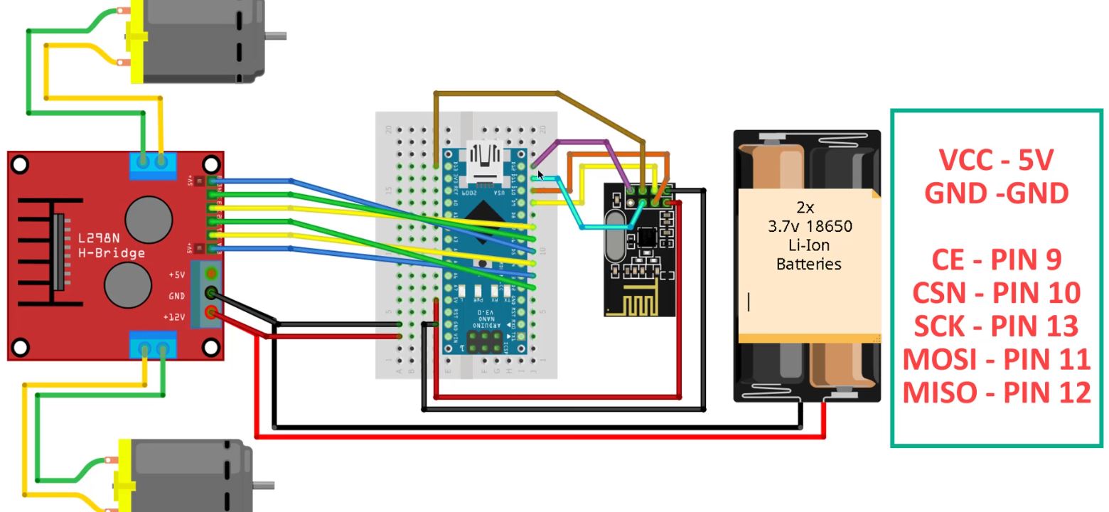 L298N Motor Driver with Arduino - Robotics - Arduino Forum