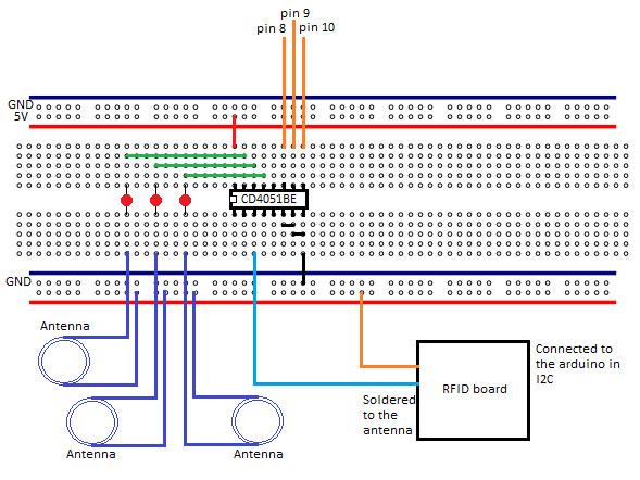 Multiplexer Board Layout.png