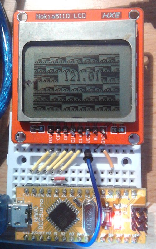 digitalWrite() "loop hoisting" - Showcase - Arduino Forum