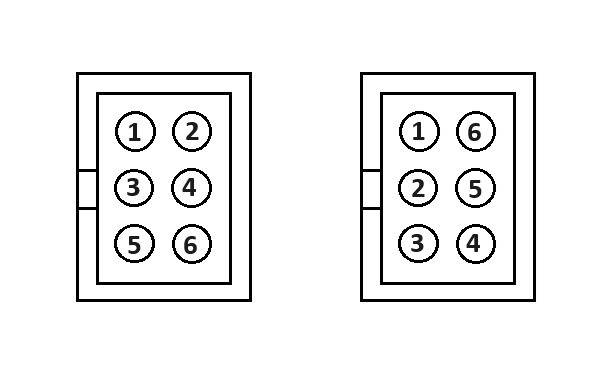 Pin Numbers