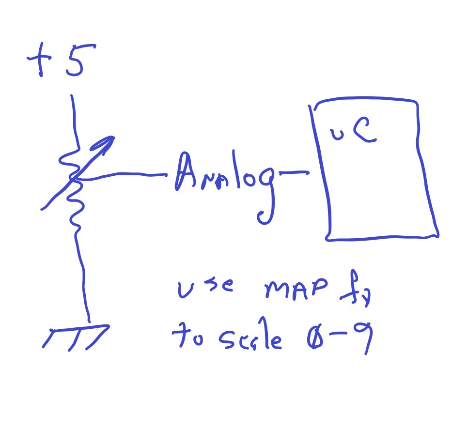 Can anyone help me with while loop [solved] - Programming - Arduino Forum