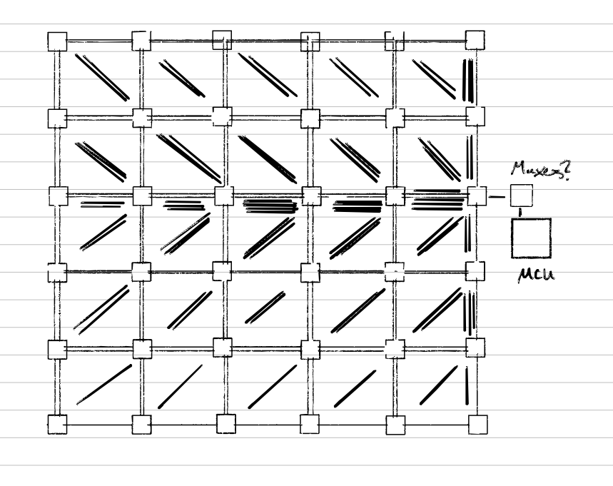 Project advice needed: long wires, multiplexing, load cells, HX-711 ...