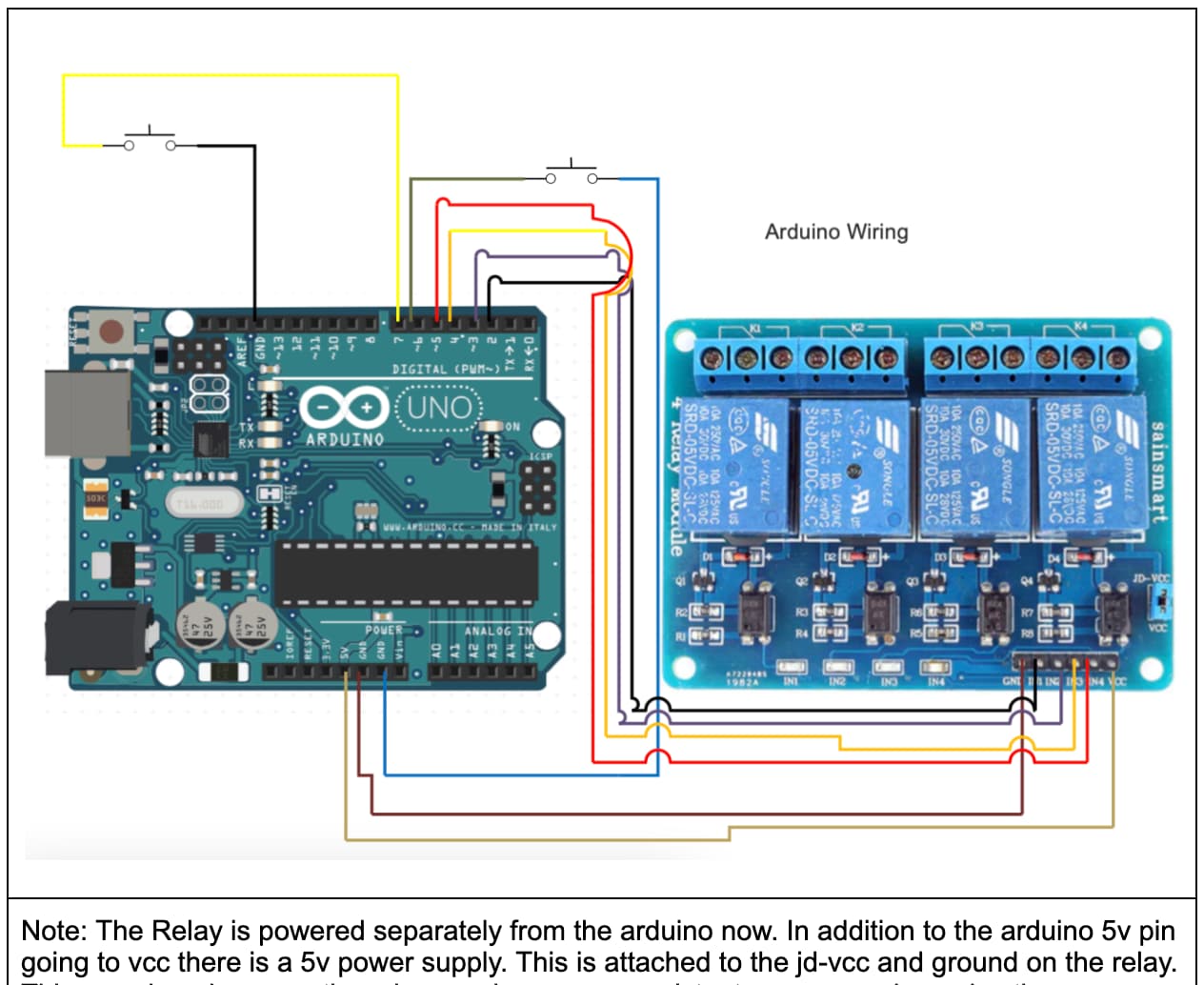 Code Running "Automatically" - General Guidance - Arduino Forum