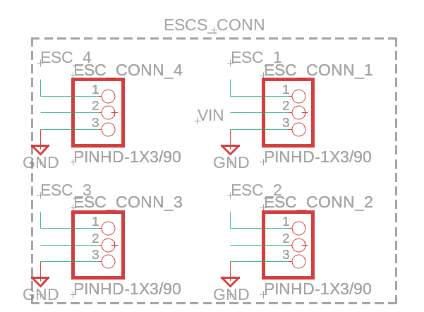 ESC_CONNS