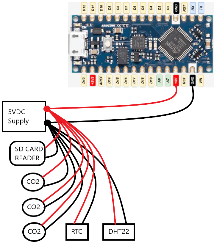 5V power does not start a sensor wothout reset button - Nano Every ...