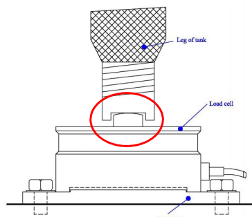 Choosing load cells for bed sensors - General Guidance - Arduino Forum image.