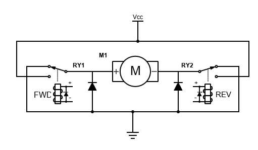 RlyRevMtr3