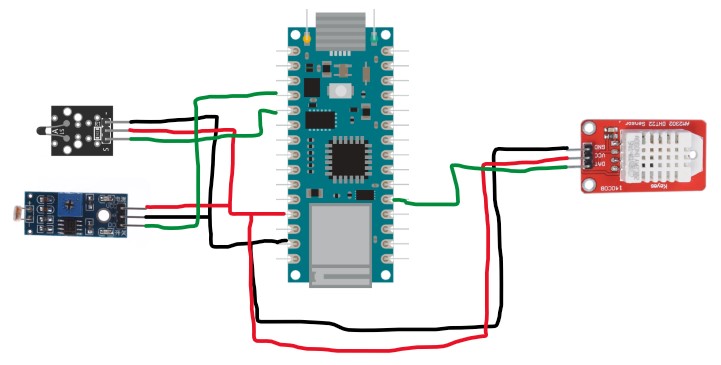 Issue in Smart Farming System with Arduino IoT Cloud - Programming ...