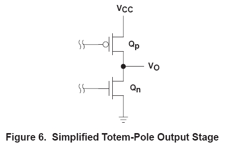 Simplified Totem-Pole Output Stage.jpg