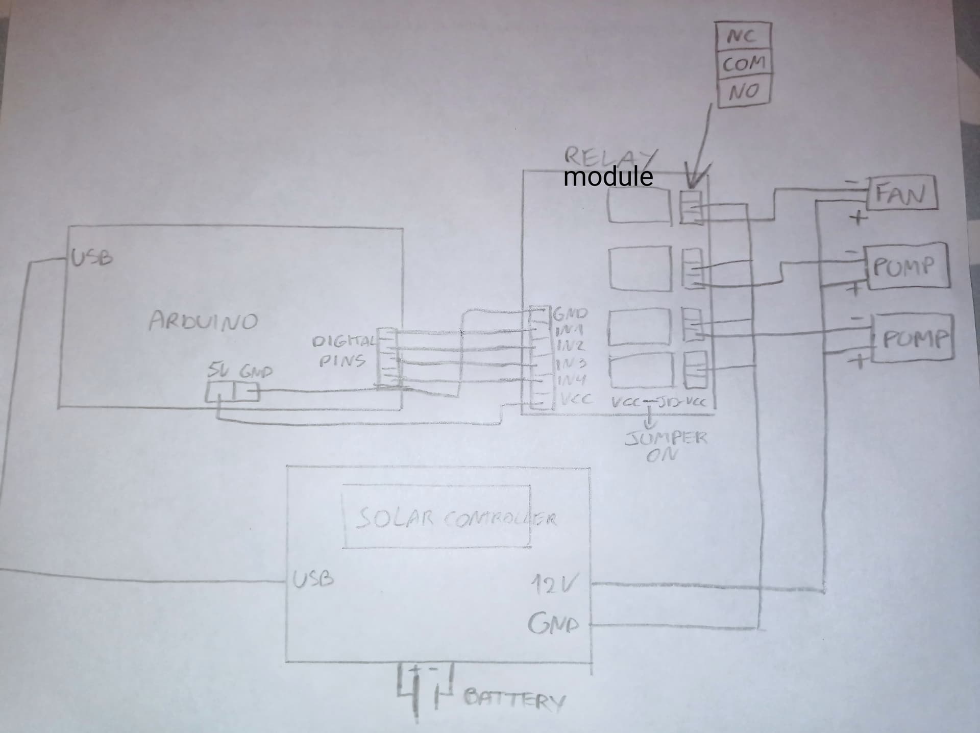 Arduino turns off when connecting relay to solar collector Motors