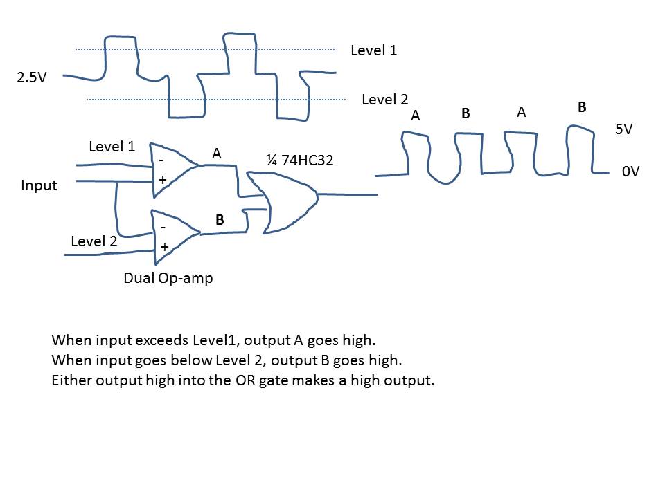 How to rectify a 10 100 kHz pulse signal? General Electronics