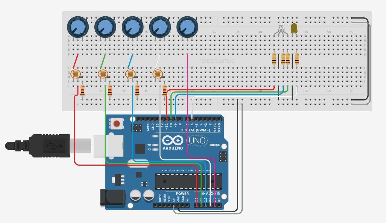 RGB LED Coding help - General Guidance - Arduino Forum