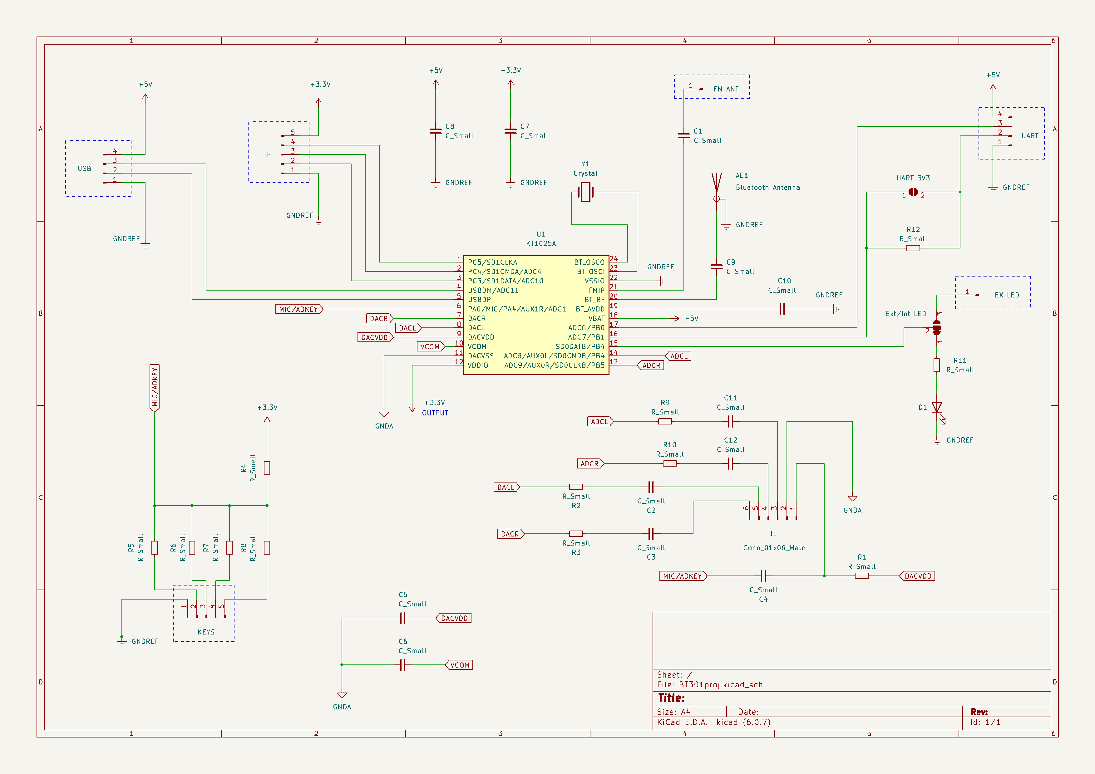 Which PCB maker? - Page 3 - General Guidance - Arduino Forum