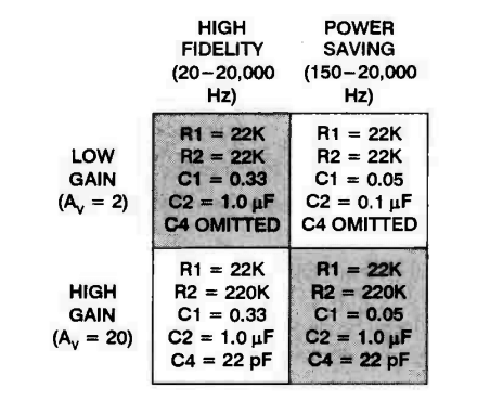 lm4862-configurations