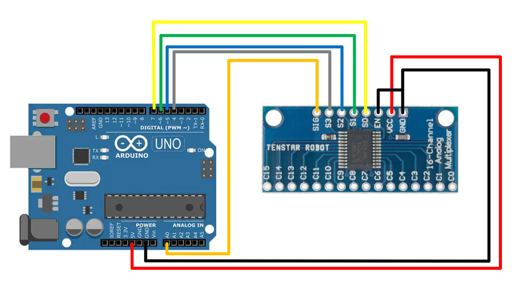 Issues With Multiplexing 16 to 1 - LEDs and Multiplexing - Arduino Forum