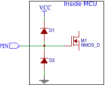 Best way to protect inputs from over voltages - General Electronics ...
