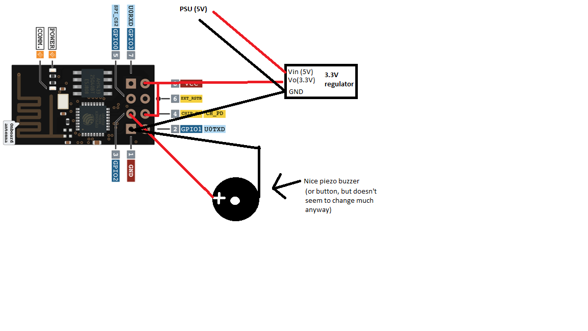 ESP8266 Alarm Clock and error ISO C++ forbids comparison between