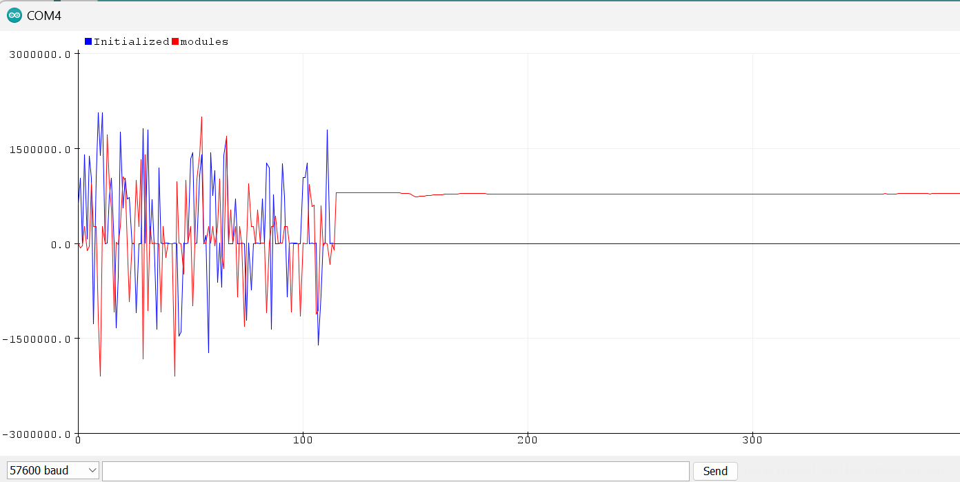 Monitoring 2 SPO2 signals using module afe4490 - Page 2 - Sensors ...